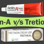 Retin-A and Tretinoin