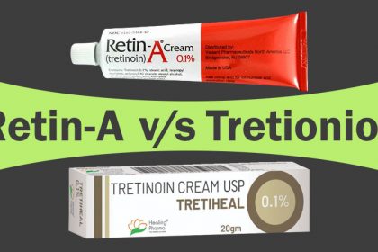 Retin-A and Tretinoin