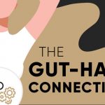 Gut Hair Connection